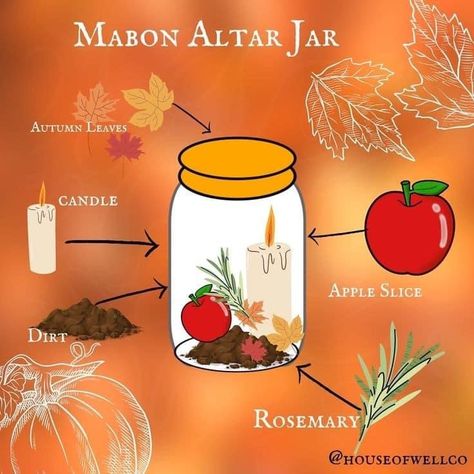 Fall Equinox Altar, Mabon Altar In A Jar, Mabon Mini Altar, Mabon Altar Decorations, Mabon Celebration Outfit, Mabon Celebration 2024, Samhain Jar, Mabon Celebration Ideas, Mabon Alter Ideas