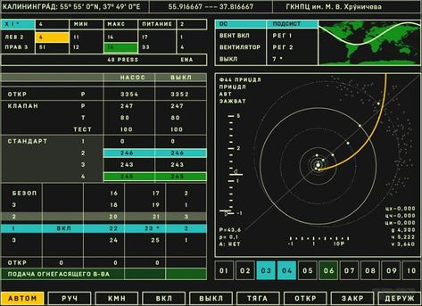 Wireframe Art, Sci-fi Ui, Film Life, Data Visualization Design, Sci Fi Design, Sci Fi Horror, Motion Graphics Design, Graphic Design Fonts, Ui Design Inspiration