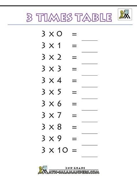 times-tables-chart-3-times-table-printable-blank.gif 1 000 × 1 294… 2 Times Table Worksheet, 6 Times Table Worksheet, Printable Times Tables, 10 Times Table, 9 Times Table, 2 Times Table, Free Printable Multiplication Worksheets, Times Tables Worksheets, Table Worksheet