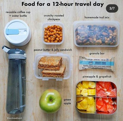 Snacks For Plane, Plane Snacks, Healthy Travel Food, Airplane Snacks, Healthy Travel Snacks, Airplane Food, Plane Food, Homemade Trail Mix, Road Trip Food