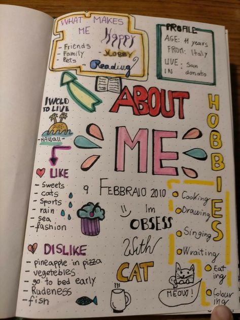 Back To School Diary Ideas, Aesthetic Diary Ideas About Me, Dairy About Me, All About Me Drawing Ideas, About Me Diary Ideas Aesthetic, Journal All About Me Page, Bujo About Me Page, Diary About Me Page, About Me Page Ideas