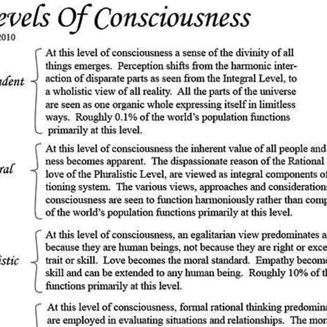 Gabriella Kovalenko on Instagram: "According to Vedic philosophy, our multi-dimensional minds have the ability to experience seven states of consciousness. These seven levels are: waking, sleeping, dreaming, soul consciousness, cosmic consciousness, God consciousness, and unity consciousness.   This chart by consciousness researcher John Smotherman offers an astoundingly similar interpretation.   The first three levels—waking, dreaming, and deep sleep—are part of everyone’s daily experience.  In the fourth state of consciousness (soul consciousness) we begin to realize that we are more than our ego and our physical body. We start to identify with the values and purpose of our soul and its energetic reality. We can experience this state of consciousness through meditation. During meditation Stream Of Consciousness Writing, Vedic Philosophy, Map Of Consciousness, Soul Consciousness, Cosmic God, God Consciousness, Unity Consciousness, Spiritual Lessons, Level Of Consciousness