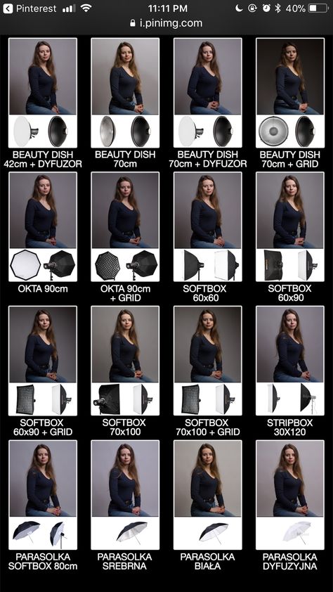 Photography Lighting Techniques, Portrait Photography Lighting, Photography Studio Setup, Photography Tips And Tricks, Digital Photography Lessons, Photography Lighting Setup, Home Studio Photography, Portrait Photography Tips, Studio Portrait Photography