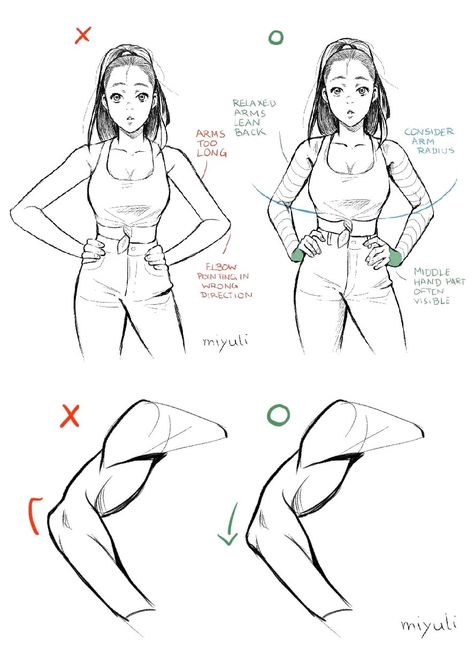 Arm Drawing, Nude Artwork, Anatomy Tutorial, Body Drawing Tutorial, Hands On Hips, Art Basics, Anatomy Sketches, Sketches Tutorial, Anatomy Drawing