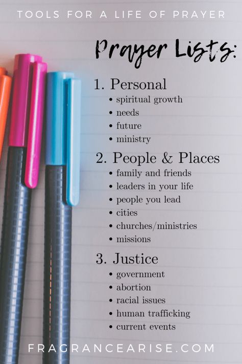 Tools for a Life of Prayer: Using a Prayer List - Fragrance Arise Things To Pray For List Of, Small Prayer Closet Ideas Spaces, A.c.t.s. Prayer, Prayer Board Categories, Prayer Closet Ideas Spaces, Journaling Prayers, Categories To Pray For, Prayer Board Supply List, Diy Prayer Board