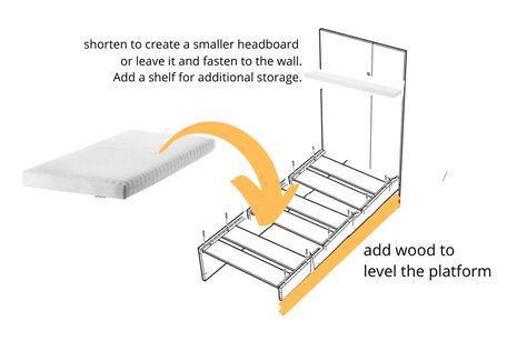 Ikea Stuva Loft Bed Hack, Ikea Stuva Bed, Headboard With Wallpaper, Ikea Loft Bed Hack, Under Loft Bed Ideas, Stuva Loft Bed, Short Headboard, Bed Headboard Ideas, Ikea Loft