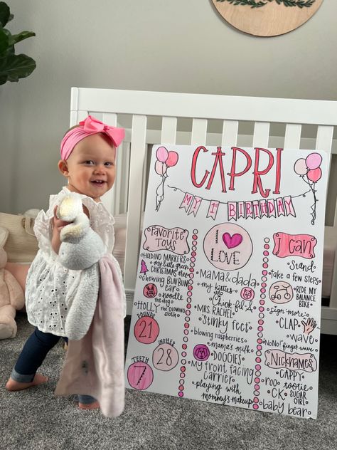 Diy Photo Board First Birthday, Baby First Bday Games, First Birthday Photo Board Ideas, 1st Birthday Party Picture Display, Diy Milestone Board 1st Birthday, Fun First Birthday Activities, First Birthday Milestone Board Diy, 1st Birthday Stats Board, Easy First Birthday Decorations