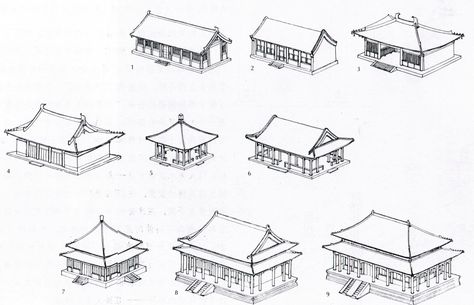 The roofs of China Croquis, Chinese Architecture Traditional, Types Of Buildings, Chinese Roof, Pyramid Roof, Sheet Metal Roofing, Roof Cladding, Roof Tops, Modern Roofing