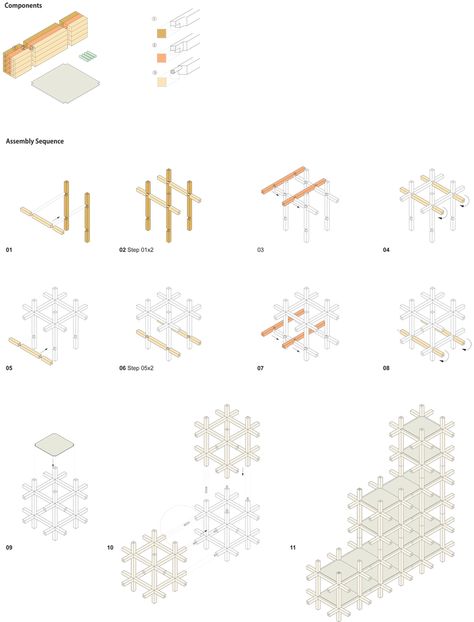 kengo kuma + associates: chidori furniture Kengo Kuma, Kengo Kuma Architecture, Grid Architecture, Modular Furniture System, Japanese Joinery, Timber Architecture, Joinery Details, Japanese Furniture, Modular Structure