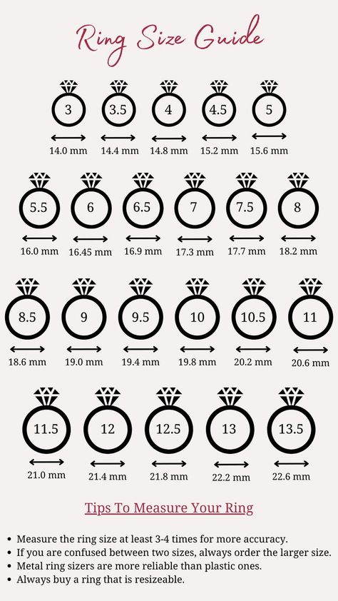 Check out the three simple stpes to ensure you get the perfect ring! How To Get Your Ring Size At Home, Ring Size Chart Cm, How To Measure Ring Size, Carat Size Chart, Ring Size Chart, Ring Chart, Creative Jewelry Photography, Measure Ring Size, Ring Settings Types