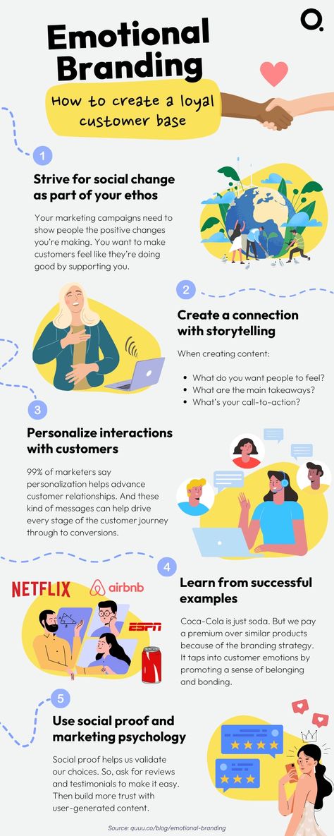 Emotional Branding, Branding Infographic, What Is Marketing, Business Branding Inspiration, Campaign Planning, Startup Marketing, Digital Marketing Design, Business Basics, Loyal Customer