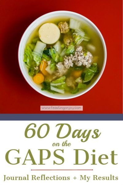 Gaps Food List, Gaps Diet Meal Plan, Gaps Meal Plan, Gaps Diet Breakfast, Full Gaps Recipes, Gaps Casserole Recipes, Gaps Diet Recipes Stage 1, Gaps Soup, Gaps Diet Food List