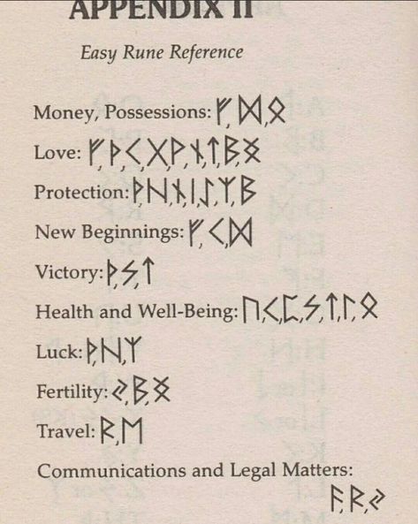 Bindrune Tattoo, Vikings Symbols, Viking Symbols And Meanings, Rune Alphabet, Runes Meaning, Celtic Runes, Rune Reading, Symbole Viking, Rune Tattoo