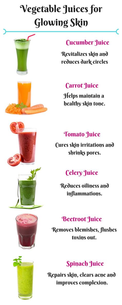 Juices For Glowing Skin, Glowing Skin Juice, Juice For Skin, Food For Glowing Skin, Motivasi Diet, Foods For Healthy Skin, Juice Cleanse Recipes, Skin Diet, Detox Juice Recipes