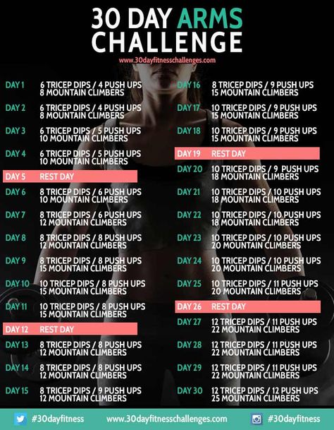 From Skinny to Spartacus Dorm Room Workout, 30 Day Arms, Squats Challenge, Arms Challenge, 30 Day Arm Challenge, 30 Day Arm, Arm Challenge, Squat Challenge, Plank Challenge