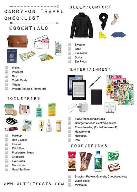 Aloita Resort, Travel Packing Checklist, Carry On Travel, Carry On Tote, Mint Gum, Travel Bag Essentials, Carry On Packing, Road Trip Packing, Long Flights