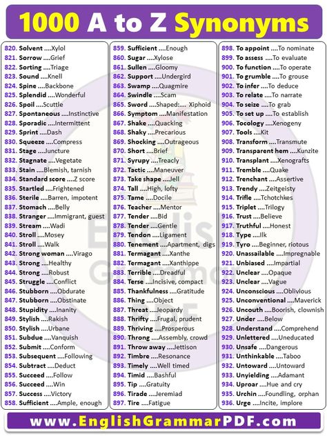 +800 Synonym words list in English PDF What are synonyms in English? The Words that have the same meaning are known as synonyms. For example: Accept/Approve, Big/Large and Tiny/Small etc. You can use these most common synonyms in your daily… Because Synonyms Words, Cool Synonyms, Synonyms Words List, Also Synonyms, Synonymous Words, Synonyms For Small, English Synonyms Writing Tips, Ielts Synonyms Words, Verb Synonyms