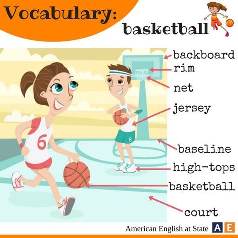 Vocabulary: basketball Basketball Vocabulary, Learn English Kid, Vocabulary For Kids, Internet Slang, Physical Education Lessons, Vocabulary English, Learning English For Kids, Kids English, Rhymes For Kids