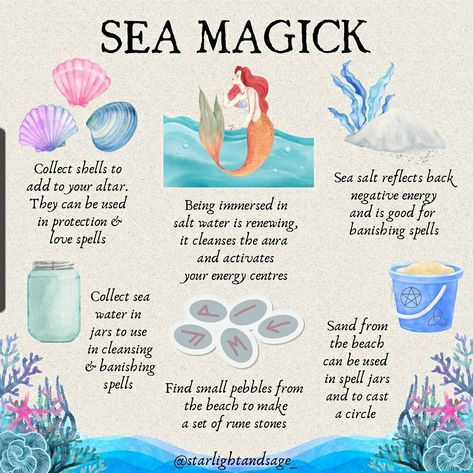 Sea Magick, Mermaid Spells, Mermaid Tarot, Sea Magic, Water Witch, Jar Spells, Witch Rituals, Teen Witch, Moon Journal