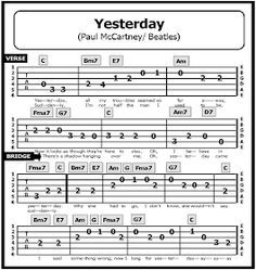 Yesterday Guitar Tab, Guitar Fingerpicking Songs, Easy Guitar Tabs Songs Tablature, Ukulele Songs Tab, Easy Guitar Tabs Songs Rock, Fingerpicking Guitar Songs, Ukulele Tabs Fingerpicking Easy, Easy Guitar Tabs Songs Acoustic, Easy Guitar Tabs Songs For Beginners