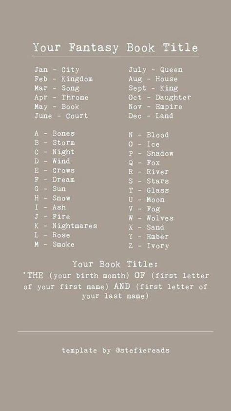 'The Daughter of the Shadow and Stars' woah this is amazin Book Title Generator, Writing Plot, Writing Inspiration Tips, Story Writing Prompts, Writing Fantasy, Writing Prompts For Writers, Writing Dialogue Prompts, Creative Writing Tips, Writing Motivation