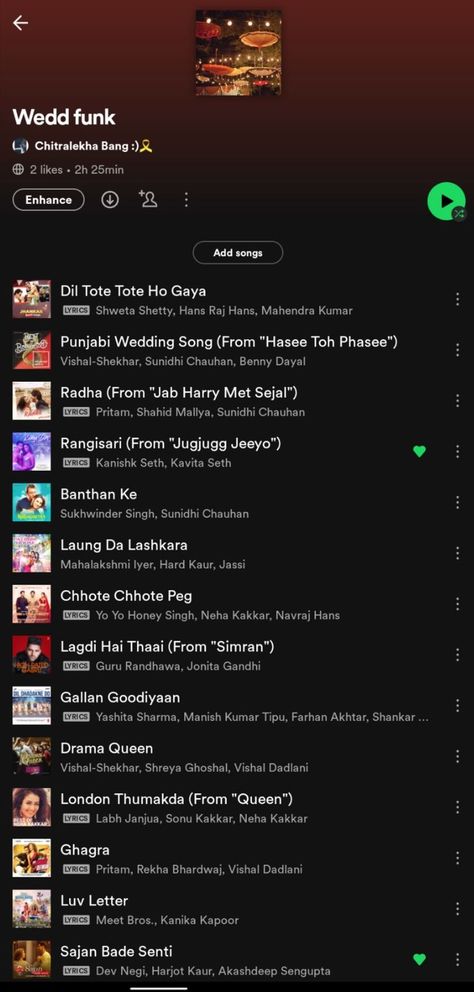 Best Hindi Playlist, Indian Spotify Playlist Names, Best Bollywood Songs Playlist, Bollywood Item Songs Playlist Cover, Spotify Songs Playlists, Desi Spotify Playlist Ideas, Hindi Playlist Names Spotify, Best Hindi Songs Playlist, Desi Playlist Name Ideas