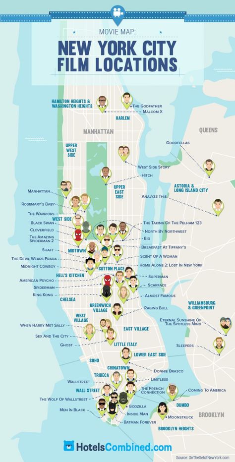 Infographic showing the famous movie locations in New York. Movie Map, New York City Vacation, Voyage New York, Movie Locations, Film Locations, City Vacation, New York City Travel, I Love Ny, Nyc Trip