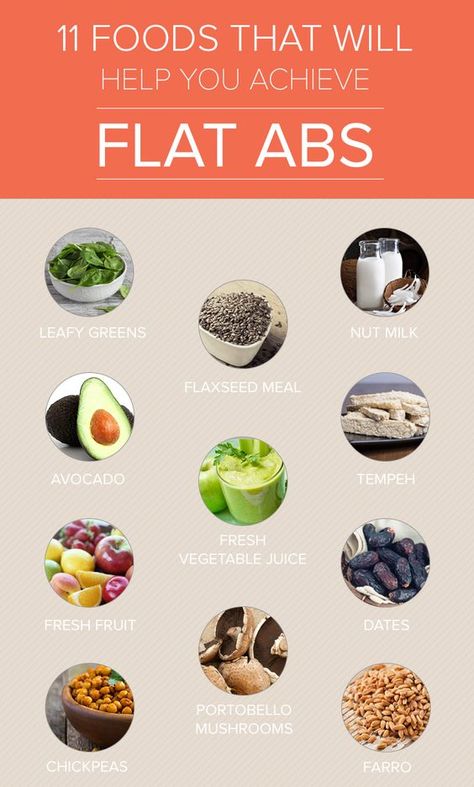 Try adding these foods into your diet to help you get flat abs and a toned tummy. These easy healthy eating tips will make a difference. Diet For Toned Stomach, Food To Tone Stomach, Tummy Settling Foods, Foods To Get Abs Diet, Foods To Tone Stomach, Food For Toning Up, Foods For Abs Ab Diet, Foods For Slim Stomach, Best Foods For Flat Tummy