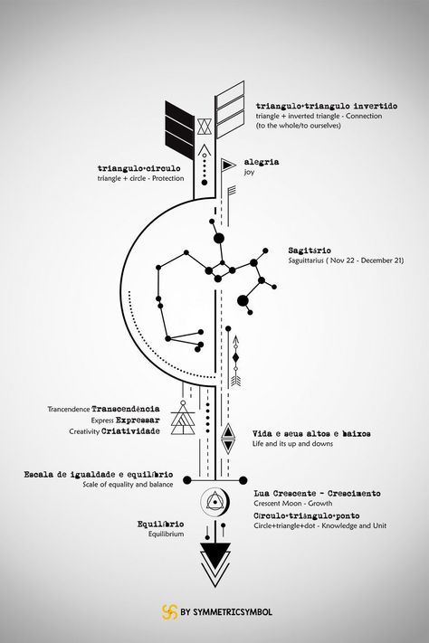 Men Sagittarius Tattoo, Tattoo Designs For Sagittarius, Sagittarius Tattoo For Men Forearm, Sagittarius Tattoo Ideas For Men, Meaningful Sagittarius Tattoos, Symbol For Adventure, Shape Tattoos For Men, Sagittarius Element Tattoo, Freedom Tattoo Ideas Men