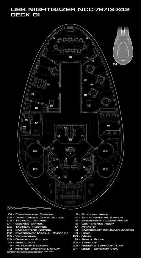 Star Trek Ship, Trek Deck, Star Trek Bridge, Scale Bar, Starfleet Ships, Ship Design, Starship Design, Fantasy Stuff, Rpg Maps