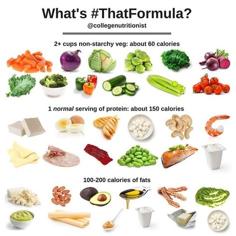 1400 Calorie Low Carb, Filling Meal Plan with Carrot Zoodles — The College Nutritionist Mug Cake Chocolate Chip, Nutritionist Meal Plan, Mug Cake Chocolate, 1400 Calorie Meal Plan, Plant Based Meal Plan, Dr Rachel Paul, Rachel Paul, College Nutritionist, 200 Calorie Meals