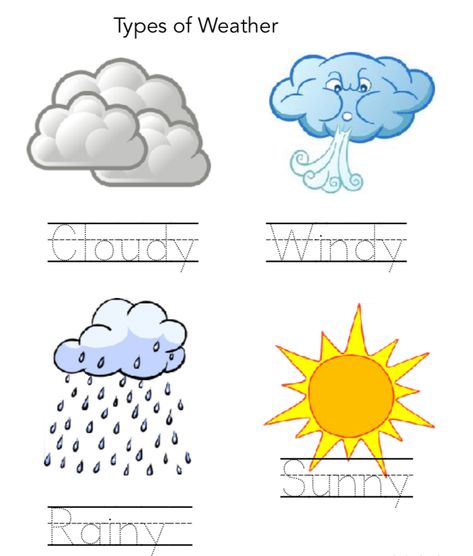 What's New? Weather Worksheets in English and Filipino Types Of Weather Kindergarten, Weather And Seasons Worksheet, English Worksheets For Preschool, Weather Worksheets For Kindergarten, Weather Worksheets For Kids, Weather In English, Weather For Kids, Ingles Kids, Weather Activities For Kids