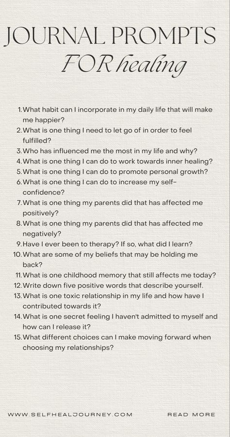 Journal Prompts For Toxic Parents, Journal Prompts To Understand Your Emotions, Journaling Prompts For Growth, How To Journal About Your Feelings, Kindness Journal Prompts, Journal Prompts Motivation, Self Help Prompts, Journal Prompts For Letting Go Of Someone, Journal Prompts Overwhelm