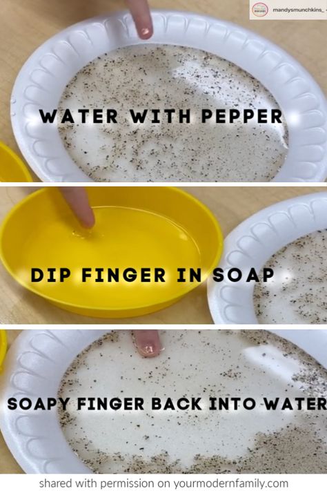 Germs Preschool Activities, Germs Preschool, Germs Lessons, Healthy Habits Activities, Soap Experiment, Germs Activities, Healthy Habits Preschool, Hygiene Activities, Body Preschool