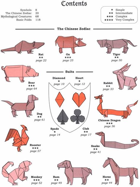 Mythological Creatures and the Chineses Zodia Origami. Medieval Bestiary, 300 Workout, Origami Projects, Chinese Crafts, Origami Jewelry, Paper Magic, Dover Publications, Senior Project, Chinese Mythology