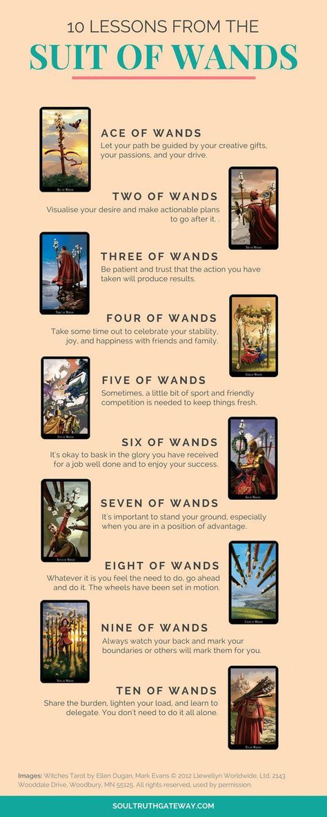 10 Lessons from the Minor Arcana: the Suit of Wands | Tarot Learning | Tarot Meanings |  Tarot Cheat Sheet | Tarot Minor Arcana | Tarot Wands #tarot #soultruthgateway #tarotcards Suit Of Wands Tarot, Suit Of Wands, Tarot Cheat Sheet, Tarot Wands, Kartu Tarot, Learning Tarot, Wands Tarot, Arcana Tarot, Tarot Cards For Beginners