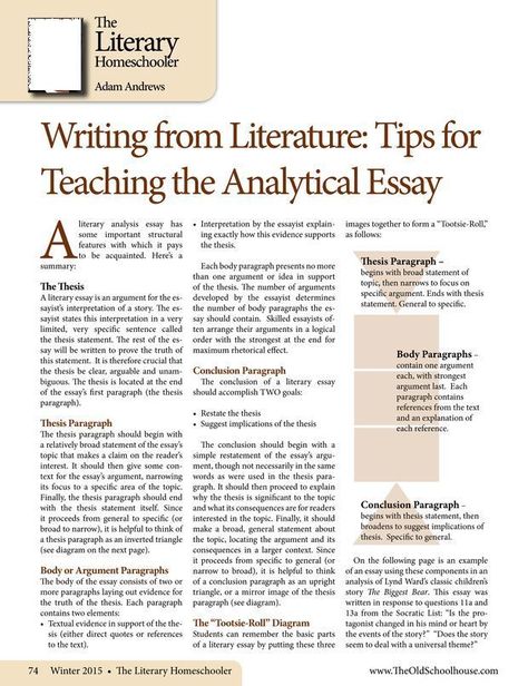 Literature Tips, Analytical Writing, Tort Law, Law Essay, Analytical Essay, Literary Writing, English Literature Notes, Literary Analysis Essay, Writing Examples