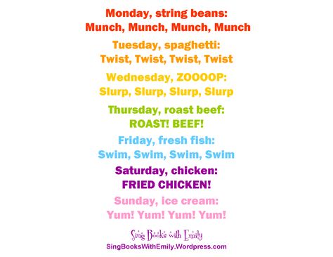 Eric Carle Days of the week song and book. All you hungry children come and eat it up. Song also on Starfall Math songs Monday String beans (Thursday pizza). Today Is Monday Activities Eric Carle, Daycare Songs, Days Of The Week Song, Eric Carle Crafts, Storytelling Ideas, Eric Carle Activities, Toddler Songs, Preschool Poems, September Preschool