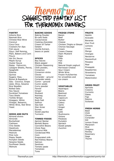 I often get asked on my ThermoFun facebook page what new owners should have in their pantry and fridge. This is a list of what ThermoFun likers on facebook suggested to have in stock to allow you to make endless variations of meals and snacks when you first get your Thermomix.  Having these ingredients in your … What Should I Have In My Fridge, Pantry List, Thermomix Baking, Pantry Fridge, Decadent Food, Quirky Cooking, Cooking Cream, Food At Home, Pantry Essentials