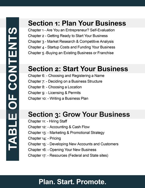 Dive into the world of entrepreneurship with our meticulously crafted box set, featuring three essential guides: "How to Start Your Own Business," "90-Day Business Planner," and "Profit Journal." This trio is your perfect companion in transforming your business idea into reality. How to Start Your Own Business: This foundational guide offers step-by-step instructions and practical advice for budding entrepreneurs. Learn to navigate the challenges of starting a business, from idea to execution. 9 How To Make A Business Plan, Business Journal Ideas, How To Start A Business Step By Step, How To Start A Business, Small Business Set Up, Business Advice Entrepreneurship, How To Start Business, One Page Business Plan, Business Strategy Management