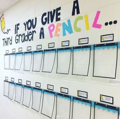 Love this board Organisation, Writing Display, Writing Bulletin Boards, School Hallway, Third Grade Writing, 3rd Grade Writing, Teaching Third Grade, Elementary Classroom Decor, Third Grade Classroom