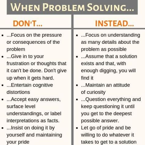 How To Solve Problems, Analytical Thinking Problem Solving, How To Solve A Problem, Problem Solving Techniques, Social Problem Solving, Why Questions, Problem Solving Strategies, Solving Problems, Creative Problem Solving