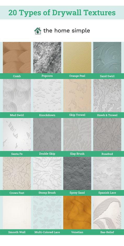 20 Different Types of Wall Textures You Need to Know (Custom Graphics) - The Home Simple Sheet Rock Texture Ideas, Skip Trowel Texture, Sheetrock Texture, Trowel Texture, Wall Texture Types, Wall Paint Texture, Sheet Rock Walls, Drywall Texture, Home Improvement Diy