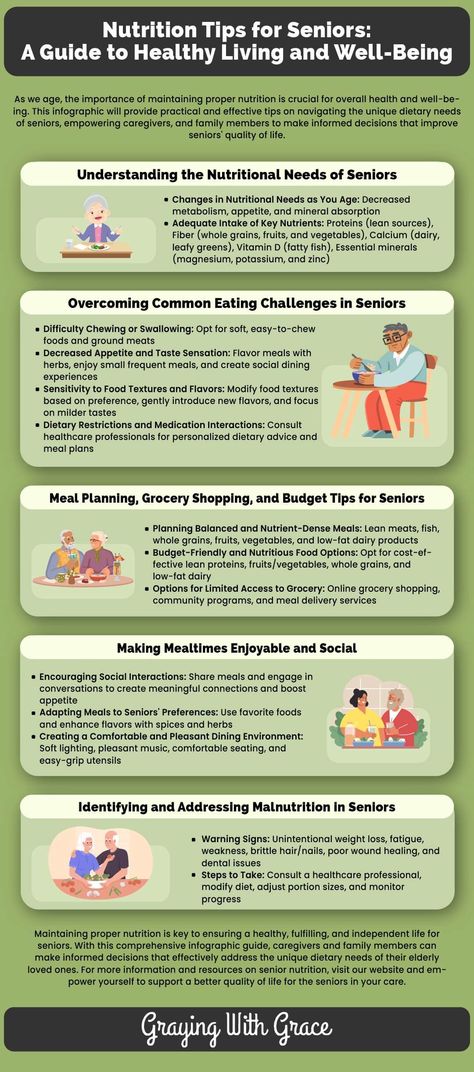 Discover practical and effective nutrition tips to ensure optimal health and well-being for seniors, even amidst daily challenges. Our expert shows you how to adapt meals, promote hydration, and create enjoyable mealtimes while addressing the specific needs and concerns of aging adults and their caregivers. #seniors #elderly #elders #NutritionTips #nutrition #HealthyDiet Nutrition For The Elderly, Nutrition Tips For Seniors, Senior Nutrition, Nursing Hacks, Senior Meals, Elderly Health, Poor Nutrition, Nutrition Course, Simple Nutrition