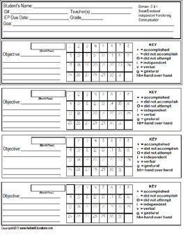 Iep Data Collection, Iep Organization, Data Collection Sheets, Life Skills Classroom, Sped Classroom, Co Teaching, Teaching Special Education, Data Tracking, Goal Tracking