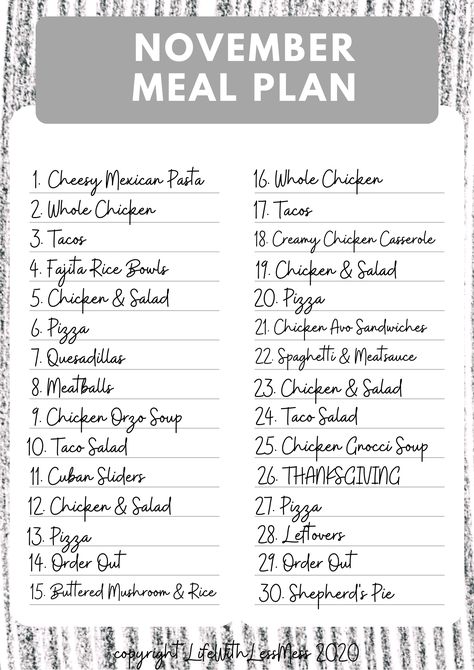 Meal Planning Guide, Simple Dinner List, Month Food Plan, Meal Prep Menu Template, Meals In Minutes, Meal Prep Schedule, Dinner Weekly Menu Ideas, 4 Week Meal Plan, Meal Schedule Menu Planning