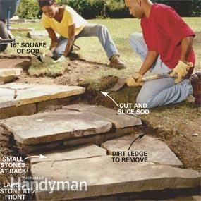 How to Build a Garden Path Flagstone Stairs, Slope Stairs, Yard Steps, Southwest Garden, Flagstone Steps, Rock Steps, Ormanlık Alan, Landscaping A Slope, Rock Landscape