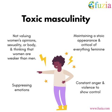 Toxic Masculinity Quotes, Male Psychology, Fragile Masculinity, Toxic Masculinity, Word Quotes, Portfolio Inspiration, Mind Body Soul, Psych, Body Positivity