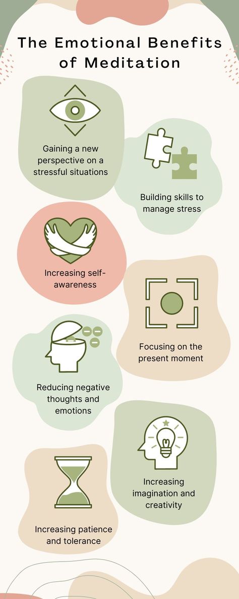 Best Yoga Retreats, Different Types Of Meditation, Benefits Of Meditation, Pastel Beige, Healing Retreats, Rishikesh Yoga, Best Meditation, Yoga School, Infographic Template