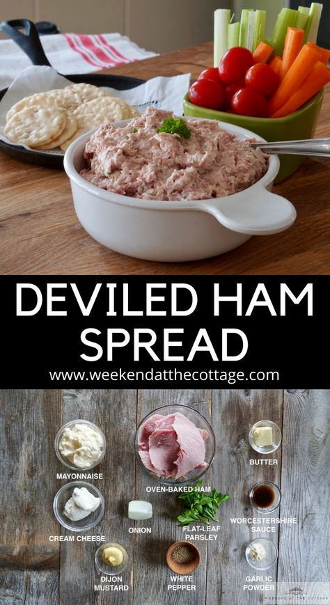 bowl of creamy deviled ham spread and a picture of all the ingredients; mayonnaise, cream cheese, ham, onion, butter, parsley, Worcestershire sauce, garlic powder and pepper. Deviled Ham Spread, Ham Spread, Deviled Ham, Sandwich Spread Recipes, Ham Salad Recipes, Ham Salad, Sandwich Fillings, Sandwich Spread, Spread Recipes